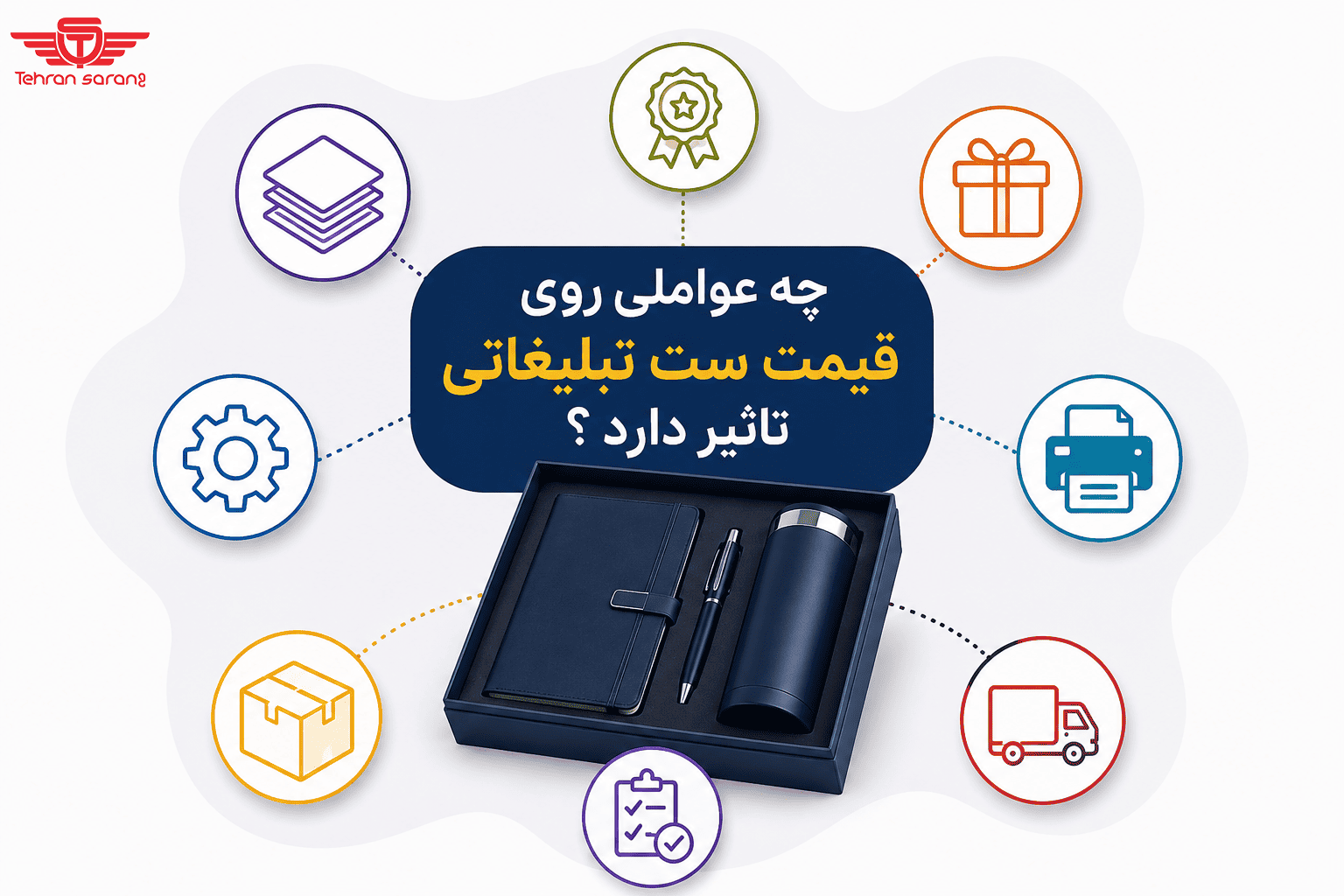 چه عواملی روی قیمت ست هدیه تبلیغاتی تأثیر داره؟